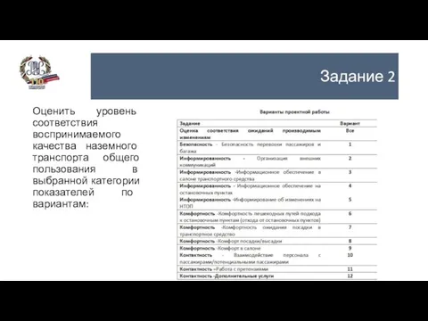 Задание 2 Оценить уровень соответствия воспринимаемого качества наземного транспорта общего пользования в