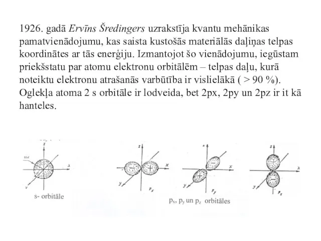 1926. gadā Ervīns Šredingers uzrakstīja kvantu mehānikas pamatvienādojumu, kas saista kustošās materiālās