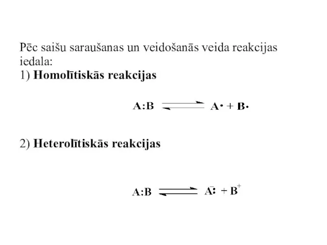 Pēc saišu saraušanas un veidošanās veida reakcijas iedala: 1) Homolītiskās reakcijas 2) Heterolītiskās reakcijas
