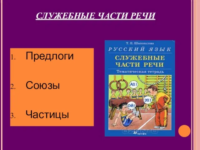 СЛУЖЕБНЫЕ ЧАСТИ РЕЧИ Предлоги Союзы Частицы