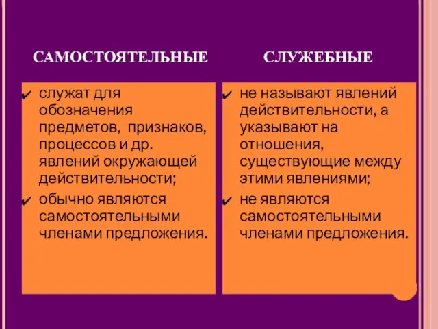 САМОСТОЯТЕЛЬНЫЕ СЛУЖЕБНЫЕ служат для обозначения предметов, признаков, процессов и др. явлений окружающей