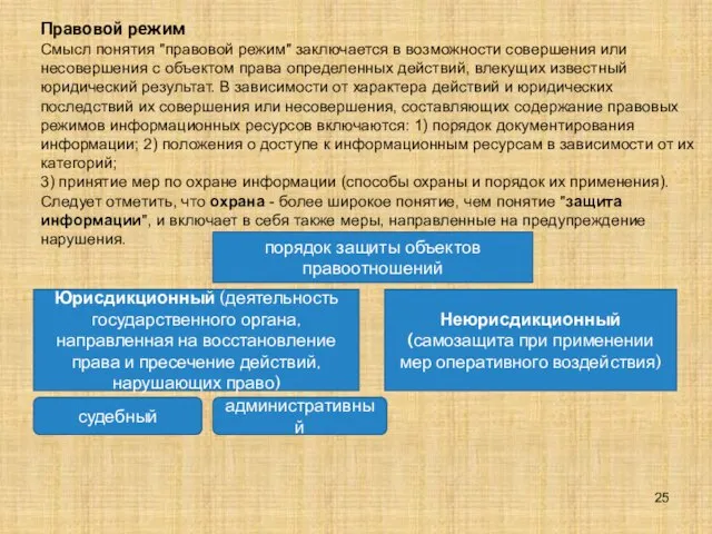 Правовой режим Смысл понятия "правовой режим" заключается в возможности совершения или несовершения