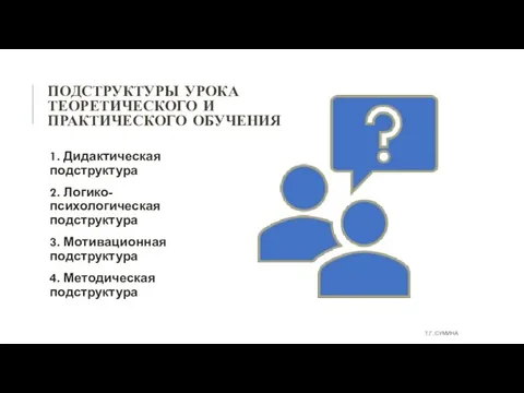 ПОДСТРУКТУРЫ УРОКА ТЕОРЕТИЧЕСКОГО И ПРАКТИЧЕСКОГО ОБУЧЕНИЯ 1. Дидактическая подструктура 2. Логико-психологическая подструктура