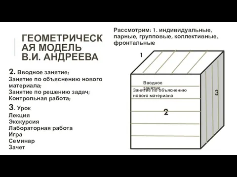 ГЕОМЕТРИЧЕСКАЯ МОДЕЛЬ В.И. АНДРЕЕВА Рассмотрим: 1. индивидуальные, парные, групповые, коллективные, фронтальные 2.