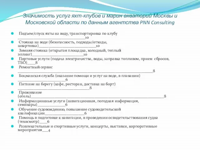 Значимость услуг яхт-клубов и марин акваторий Москвы и Московской области по данным