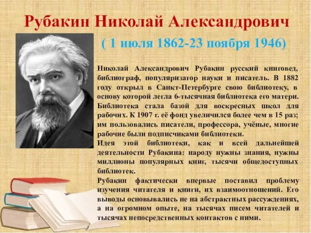 Рубакин Николай Александрович ( 1 июля 1862-23 ноября 1946) Николай Александрович Рубакин