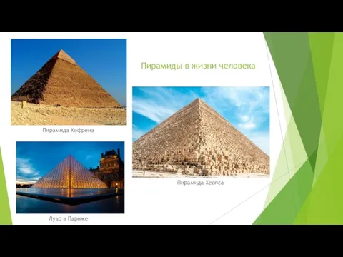 Пирамиды в жизни человека Пирамида Хеопса Лувр в Париже Пирамида Хефрена