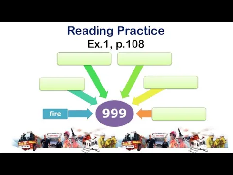 Reading Practice Ex.1, p.108