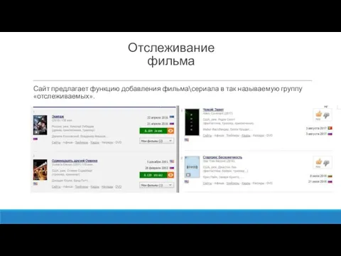 Отслеживание фильма Сайт предлагает функцию добавления фильма\сериала в так называемую группу «отслеживаемых».