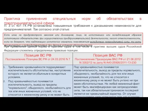 Практика применения специальных норм об обязательствах в предпринимательской сфере П. 3 ст.