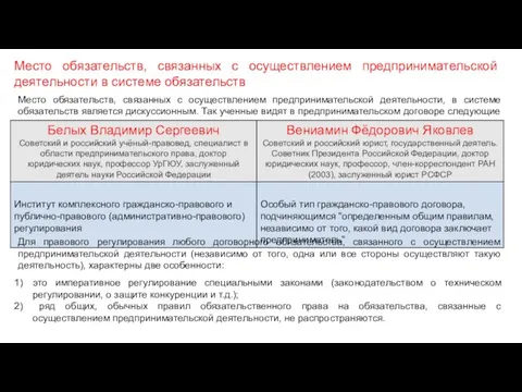 Место обязательств, связанных с осуществлением предпринимательской деятельности, в системе обязательств является дискуссионным.