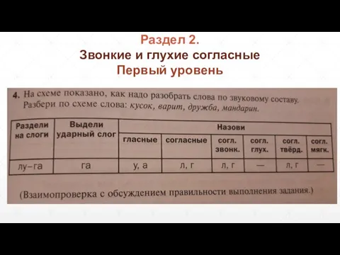 Звонкие и глухие согласные Первый уровень Раздел 2.