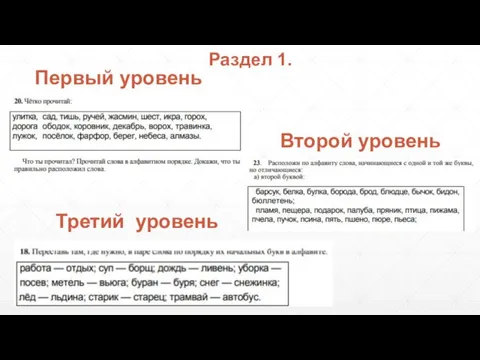 Первый уровень Раздел 1. Второй уровень Третий уровень