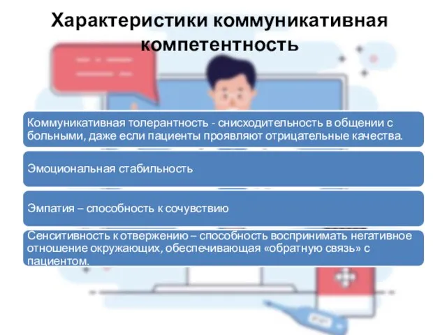 Характеристики коммуникативная компетентность