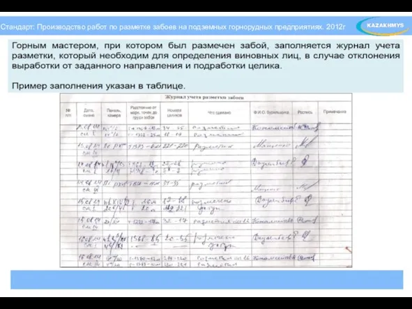 Стандарт: Производство работ по разметке забоев на подземных горнорудных предприятиях. 2012г Стандарт: