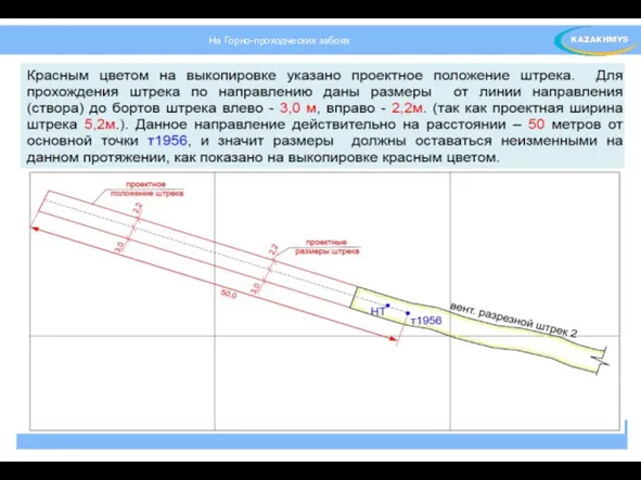 Стандарт: Производство работ по разметке забоев на подземных горнорудных предприятиях. 2012г На Горно-проходческих забоях