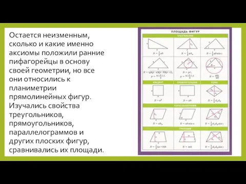 Остается неизменным, сколько и какие именно аксиомы положили ранние пифагорейцы в основу