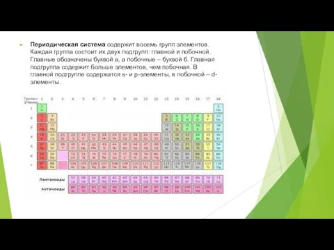 Периодическая система содержит восемь групп элементов. Каждая группа состоит их двух подгрупп: