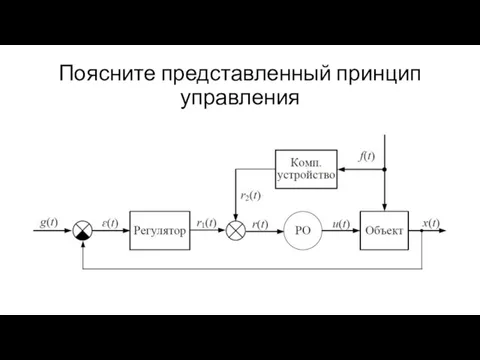 Поясните представленный принцип управления