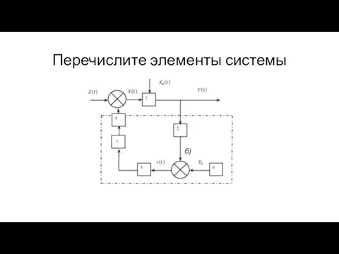 Перечислите элементы системы