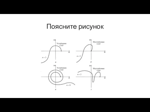 Поясните рисунок