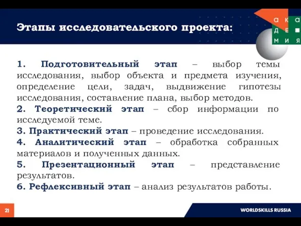 Этапы исследовательского проекта: 1. Подготовительный этап – выбор темы исследования, выбор объекта