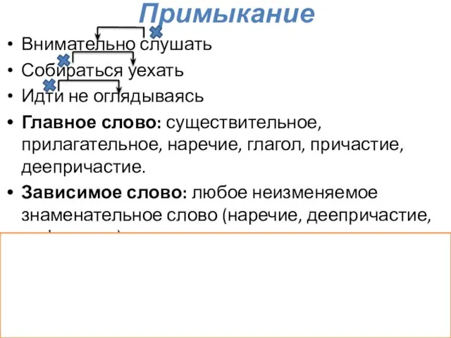 Примыкание Внимательно слушать Собираться уехать Идти не оглядываясь Главное слово: существительное, прилагательное,