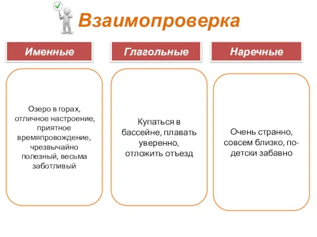 Озеро в горах, отличное настроение, приятное времяпровождение, чрезвычайно полезный, весьма заботливый Купаться