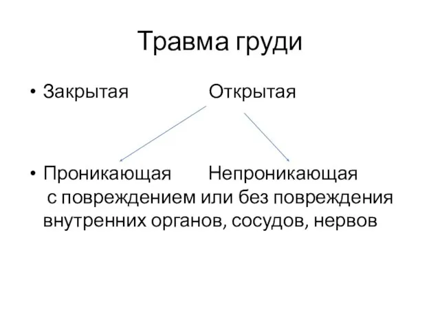 Травма груди Закрытая Открытая Проникающая Непроникающая с повреждением или без повреждения внутренних органов, сосудов, нервов