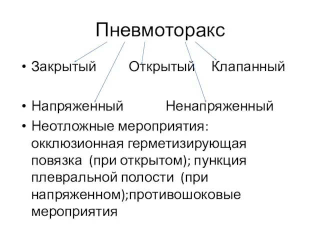 Пневмоторакс Закрытый Открытый Клапанный Напряженный Ненапряженный Неотложные мероприятия: окклюзионная герметизирующая повязка (при