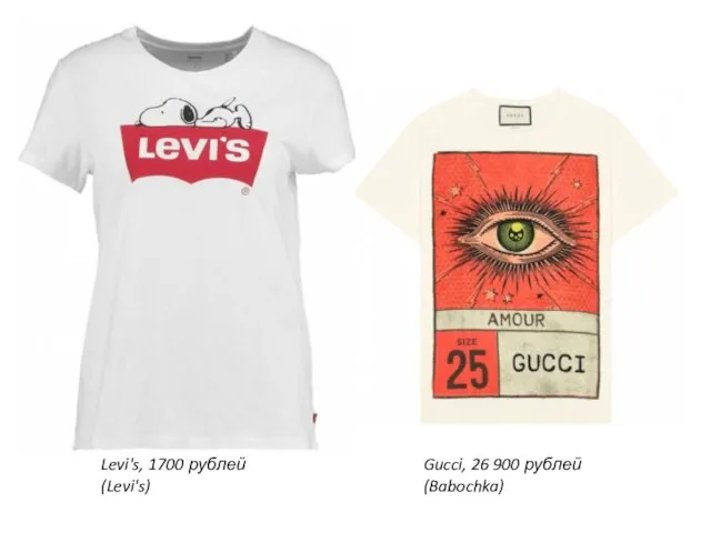 Gucci, 26 900 рублей (Babochka) Levi's, 1700 рублей (Levi's)