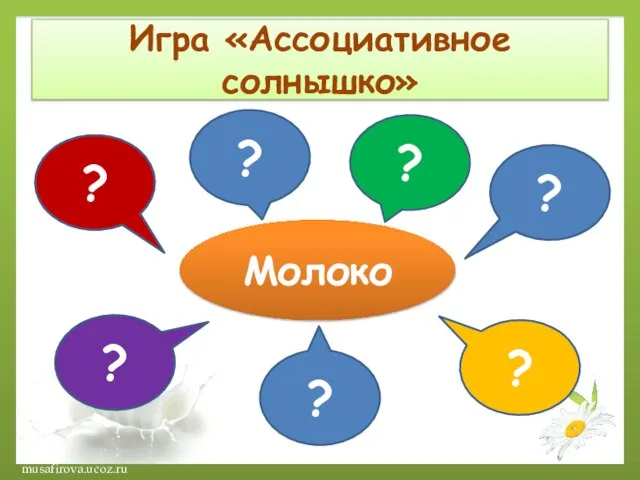 Игра «Ассоциативное солнышко» Молоко ? ? ? ? ? ? ?