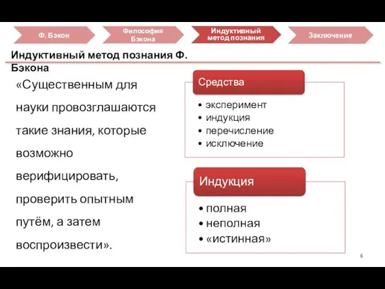 Индуктивный метод познания Ф. Бэкона «Существенным для науки провозглашаются такие знания, которые