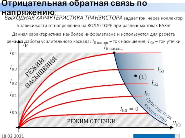 Отрицательная обратная связь по напряжению: 18.02.2021