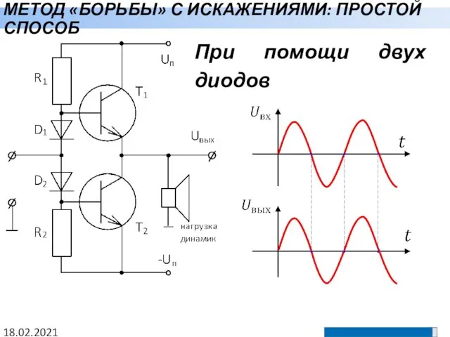 МЕТОД «БОРЬБЫ» С ИСКАЖЕНИЯМИ: ПРОСТОЙ СПОСОБ 18.02.2021 При помощи двух диодов