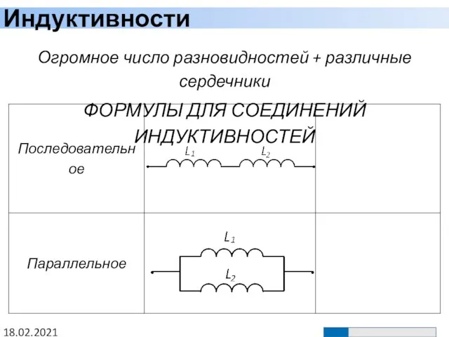 Индуктивности 18.02.2021 Огромное число разновидностей + различные сердечники ФОРМУЛЫ ДЛЯ СОЕДИНЕНИЙ ИНДУКТИВНОСТЕЙ