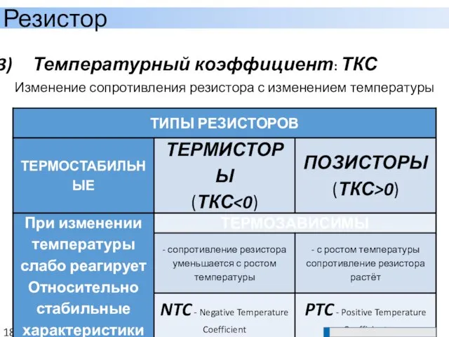 Резистор 18.02.2021 Температурный коэффициент: ТКС Изменение сопротивления резистора с изменением температуры