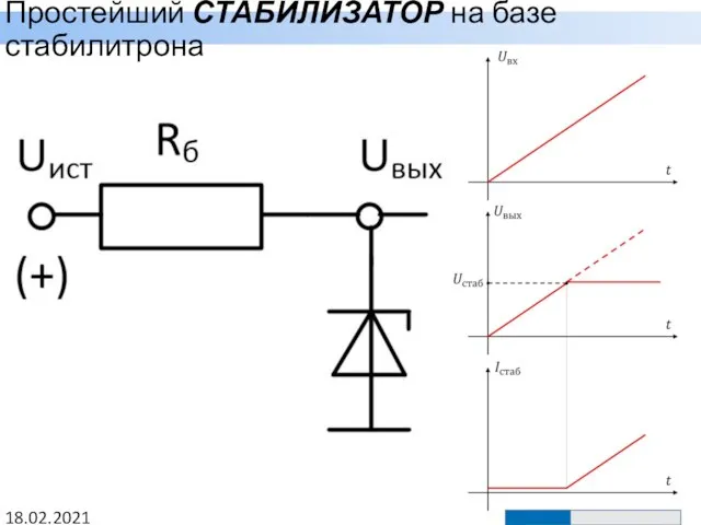 Простейший СТАБИЛИЗАТОР на базе стабилитрона 18.02.2021