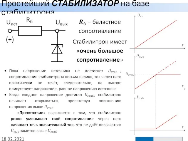 Простейший СТАБИЛИЗАТОР на базе стабилитрона 18.02.2021