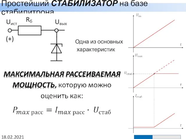 Простейший СТАБИЛИЗАТОР на базе стабилитрона 18.02.2021 Одна из основных характеристик