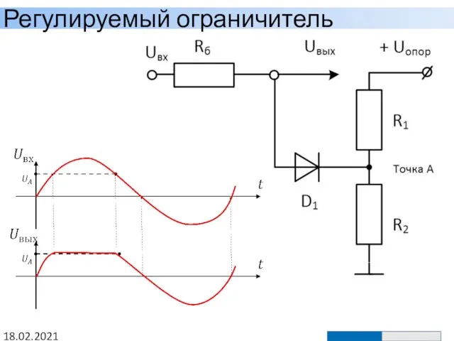 Регулируемый ограничитель 18.02.2021