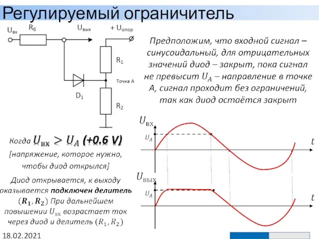 Регулируемый ограничитель 18.02.2021