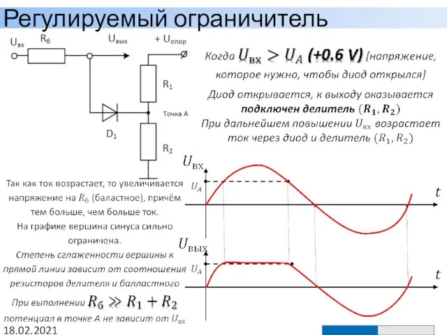 Регулируемый ограничитель 18.02.2021