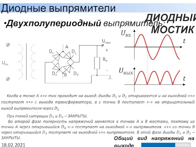 Диодные выпрямители 18.02.2021 Двухполупериодный выпрямитель: Общий вид напряжений на выходе ДИОДНЫЙ МОСТИК