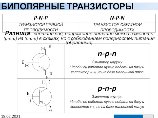 БИПОЛЯРНЫЕ ТРАНЗИСТОРЫ 18.02.2021 Разница: внешний вид, напряжение питания можно заменять (p-n-p) на