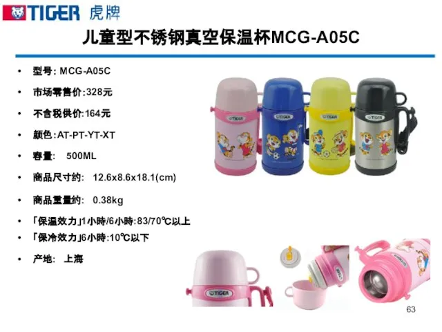 儿童型不锈钢真空保温杯MCG-A05C 型号： MCG-A05C 市场零售价：328元 不含税供价:164元 颜色：AT-PT-YT-XT 容量: 500ML 商品尺寸约: 12.6x8.6x18.1(cm) 商品重量约: 0.38kg 「保温效力」1小時/6小時:83/70℃以上 「保冷效力」6小時:10℃以下 产地: 上海