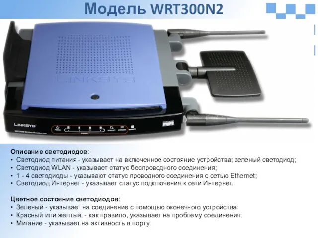 Модель WRT300N2 Описание светодиодов: • Cветодиод питания - указывает на включенное состояние