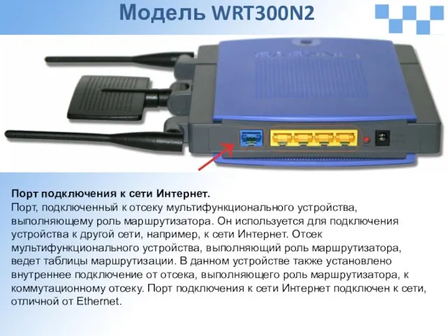 Модель WRT300N2 Порт подключения к сети Интернет. Порт, подключенный к отсеку мультифункционального