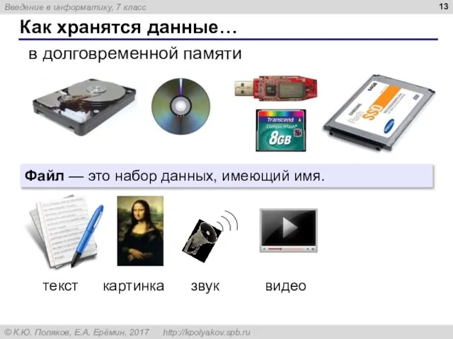 Как хранятся данные… в долговременной памяти Файл — это набор данных, имеющий имя.