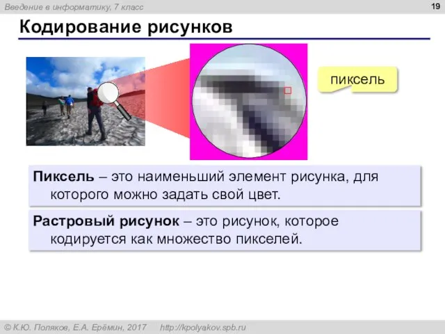 Кодирование рисунков Пиксель – это наименьший элемент рисунка, для которого можно задать